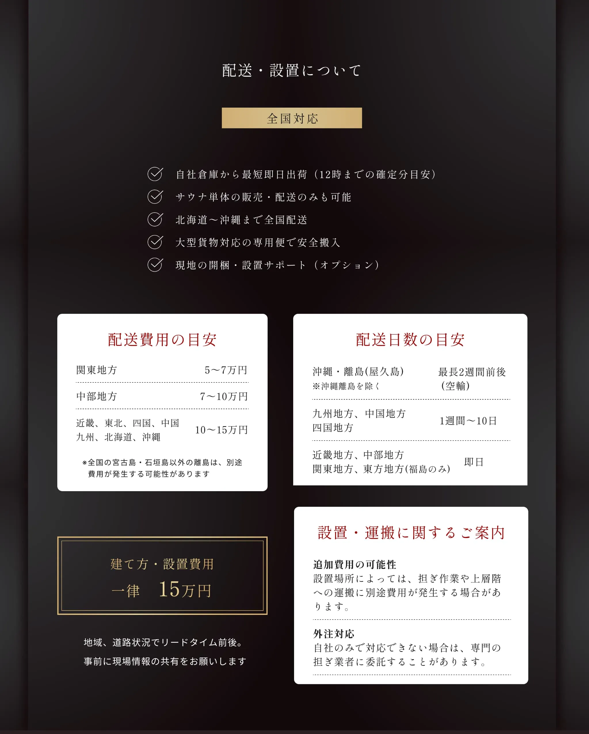 配送・設置について